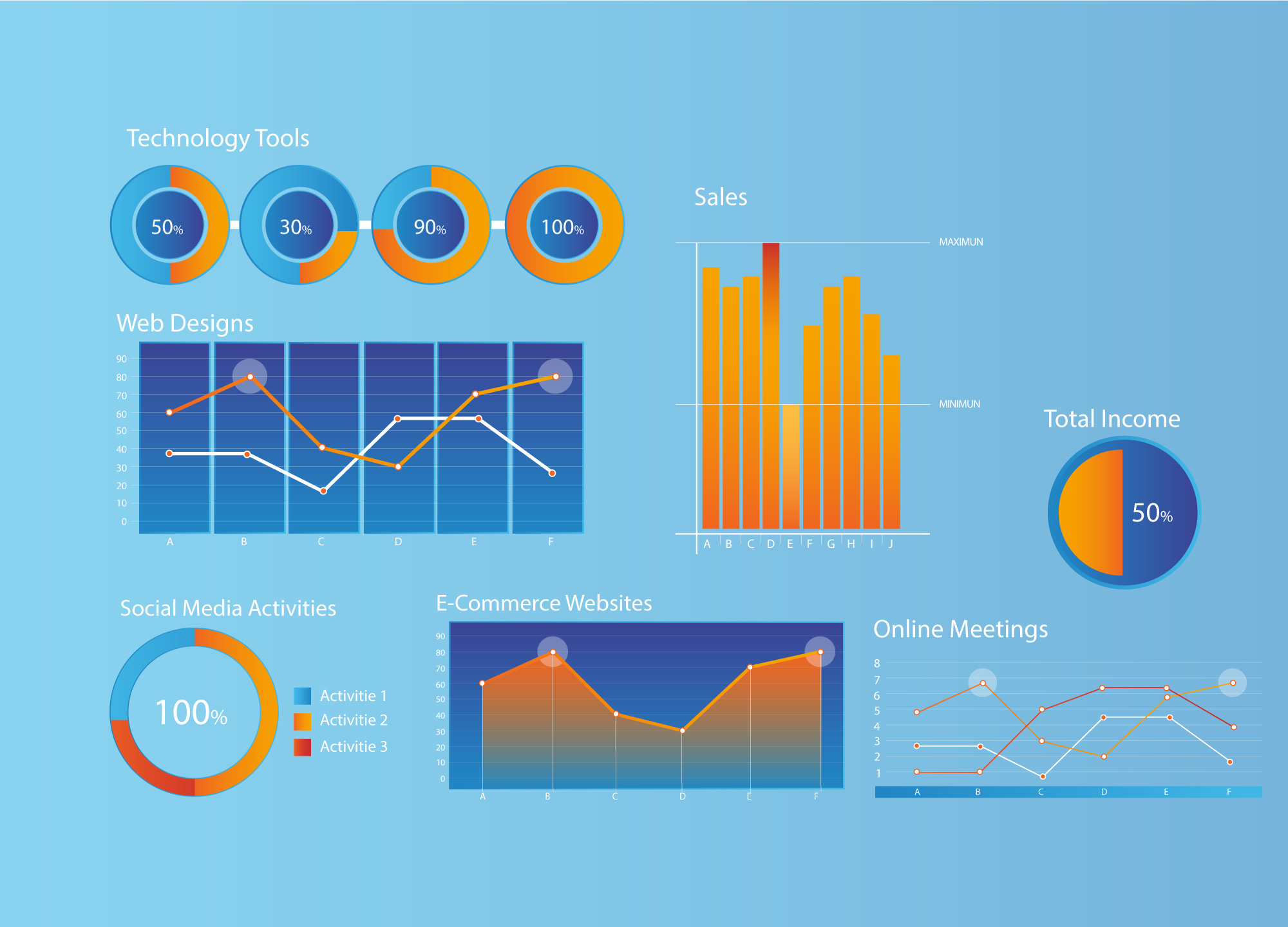 Covid19 and the IT industry