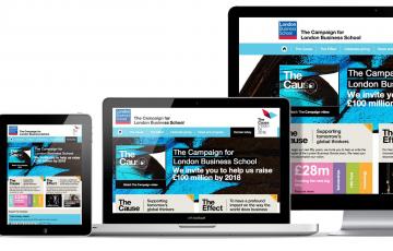 Responsive Website Design 