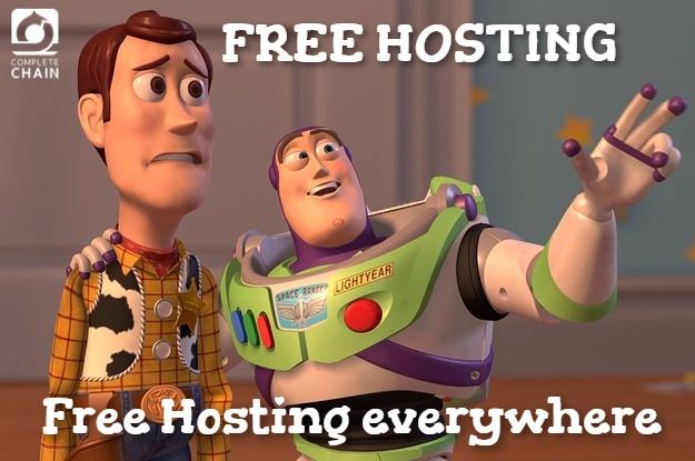 Free Hosting Plans is a Joke! 